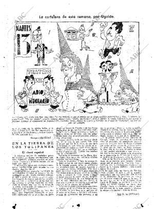 ABC MADRID 25-04-1935 página 15