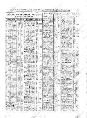 ABC MADRID 25-04-1935 página 44