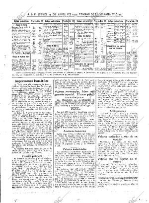 ABC MADRID 25-04-1935 página 45