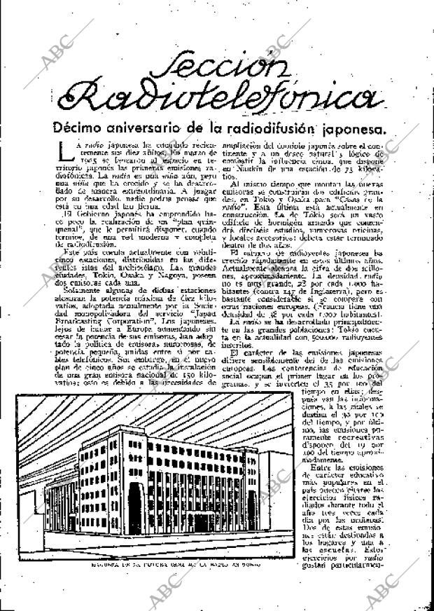 BLANCO Y NEGRO MADRID 28-04-1935 página 135