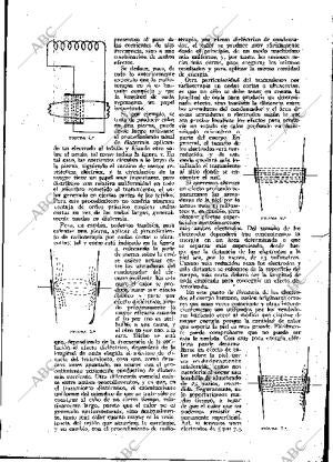 BLANCO Y NEGRO MADRID 28-04-1935 página 141