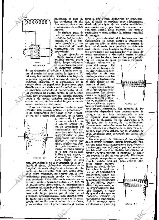 BLANCO Y NEGRO MADRID 28-04-1935 página 141
