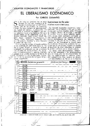 BLANCO Y NEGRO MADRID 28-04-1935 página 159