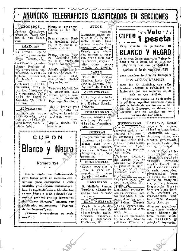 BLANCO Y NEGRO MADRID 28-04-1935 página 171