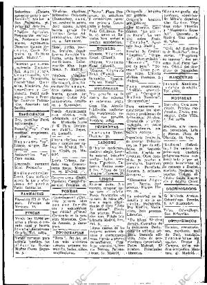 BLANCO Y NEGRO MADRID 28-04-1935 página 173
