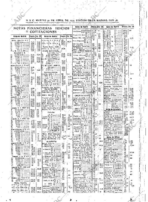 ABC MADRID 30-04-1935 página 38