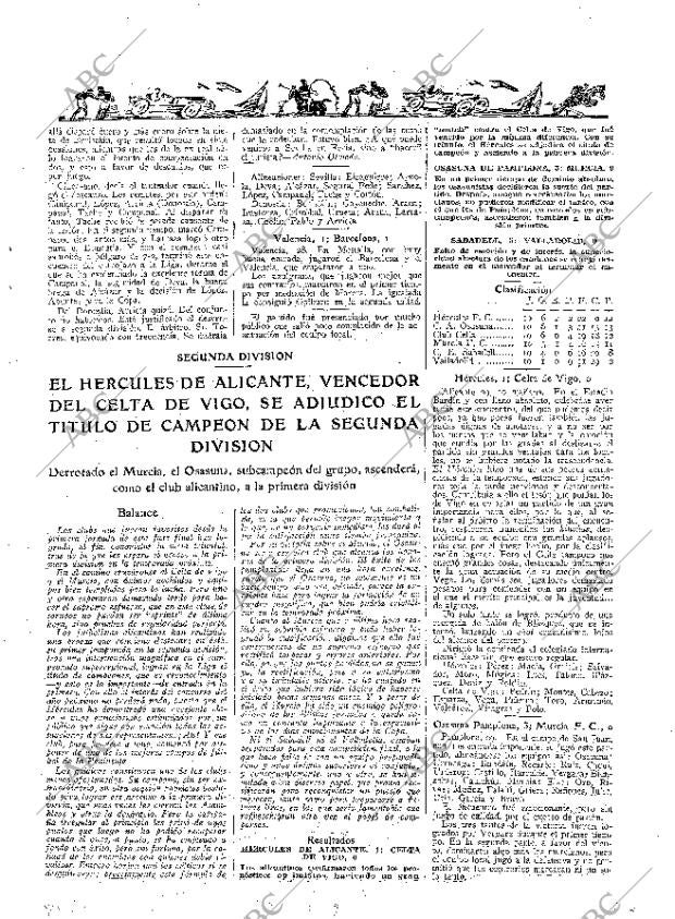 ABC MADRID 30-04-1935 página 49