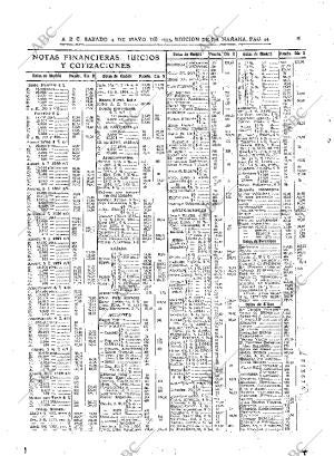 ABC MADRID 04-05-1935 página 44