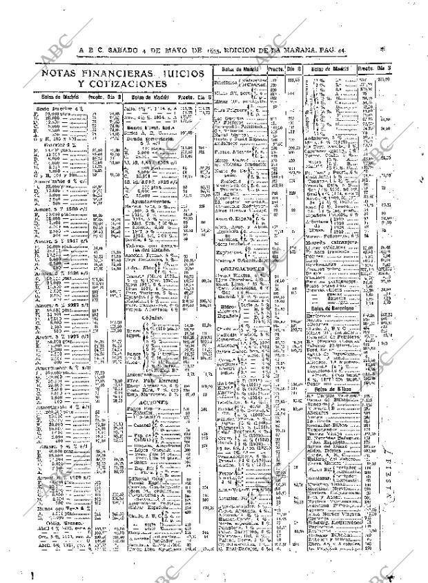 ABC MADRID 04-05-1935 página 44