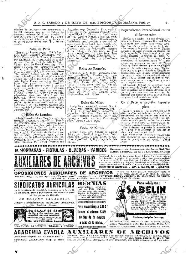 ABC MADRID 04-05-1935 página 47
