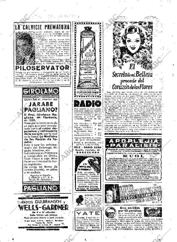 ABC MADRID 04-05-1935 página 58