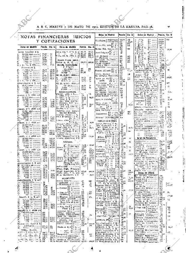 ABC MADRID 07-05-1935 página 38