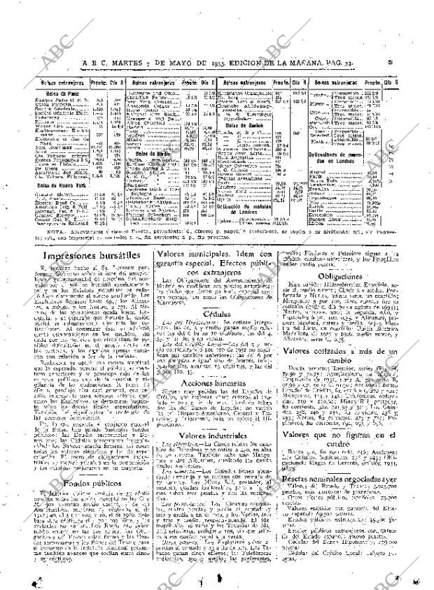ABC MADRID 07-05-1935 página 39