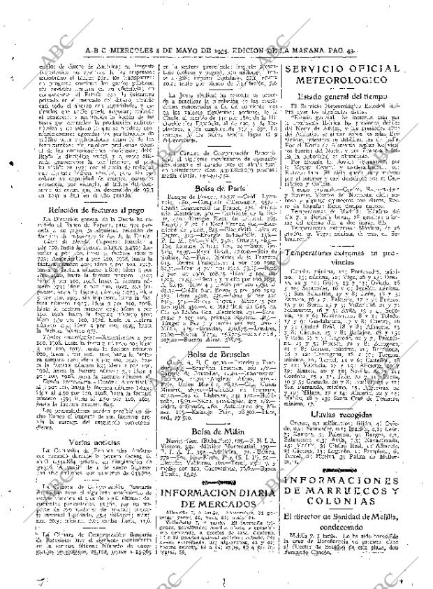 ABC MADRID 08-05-1935 página 43