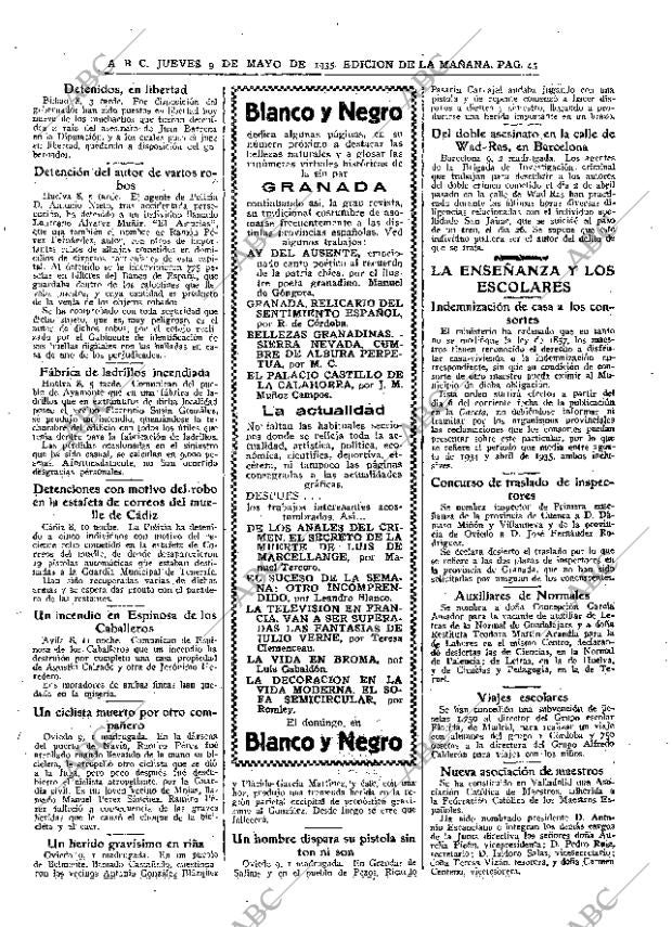 ABC MADRID 09-05-1935 página 45