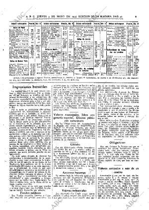 ABC MADRID 09-05-1935 página 47