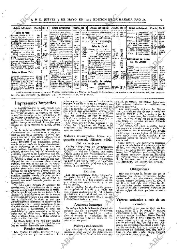 ABC MADRID 09-05-1935 página 47