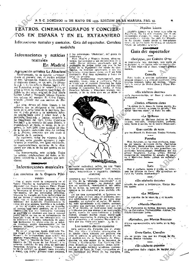 ABC MADRID 12-05-1935 página 51