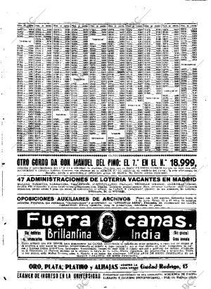 ABC MADRID 12-05-1935 página 60