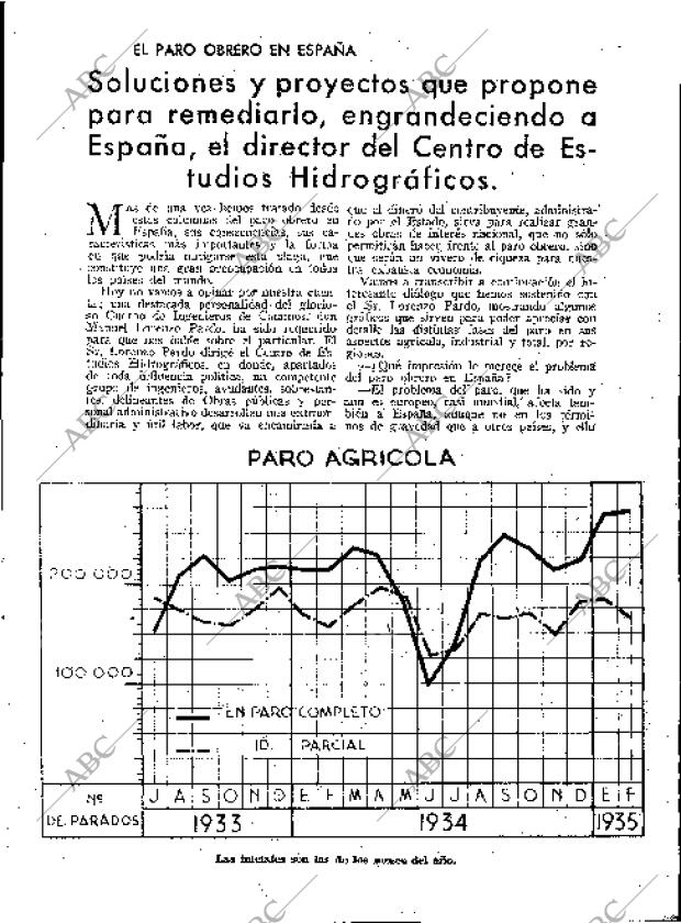 BLANCO Y NEGRO MADRID 19-05-1935 página 39