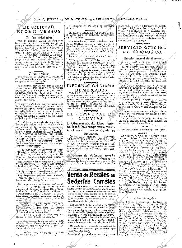 ABC MADRID 23-05-1935 página 28