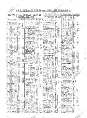 ABC MADRID 23-05-1935 página 46