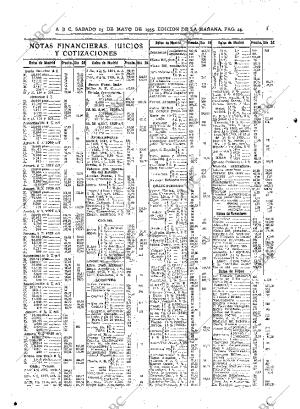 ABC MADRID 25-05-1935 página 44