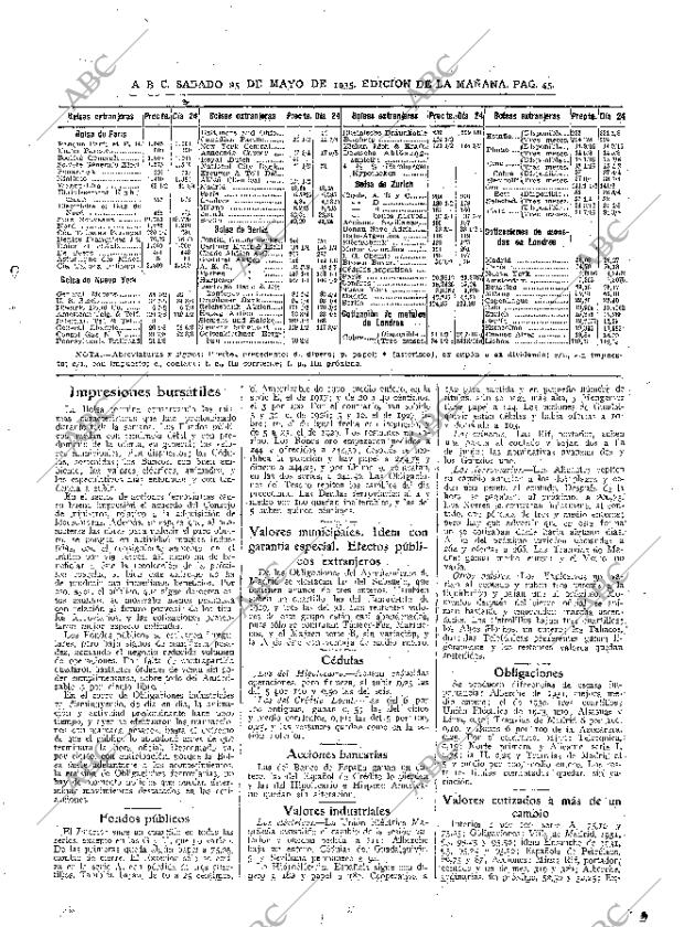 ABC MADRID 25-05-1935 página 45