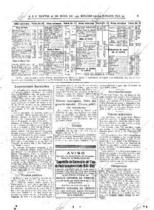 ABC MADRID 28-05-1935 página 39