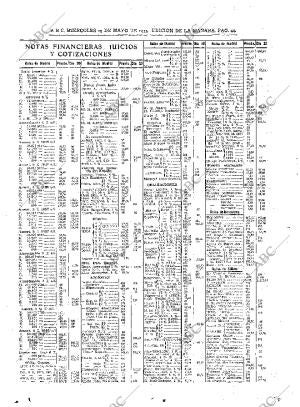 ABC MADRID 29-05-1935 página 44