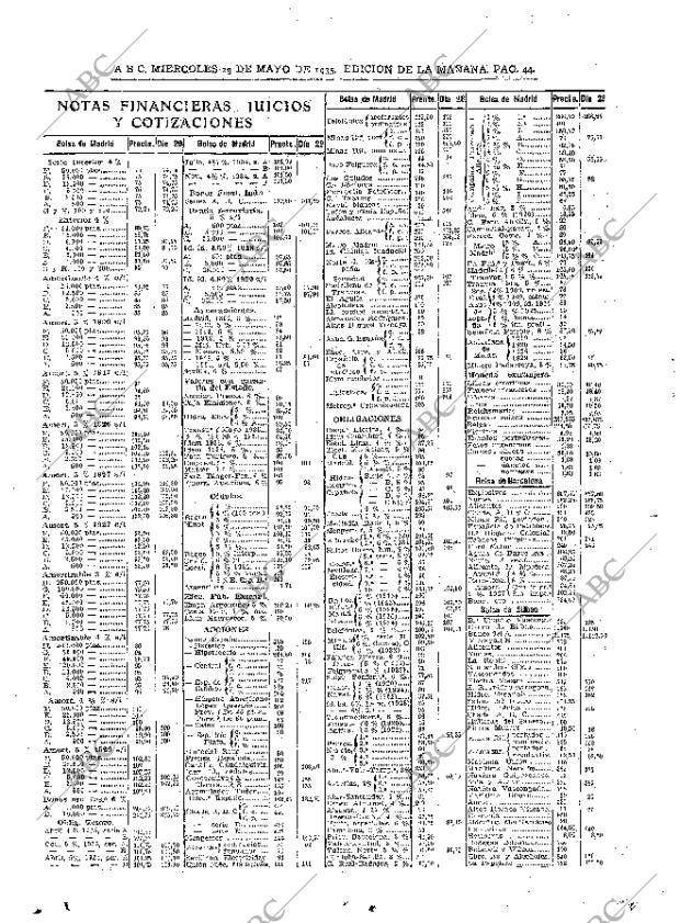 ABC MADRID 29-05-1935 página 44