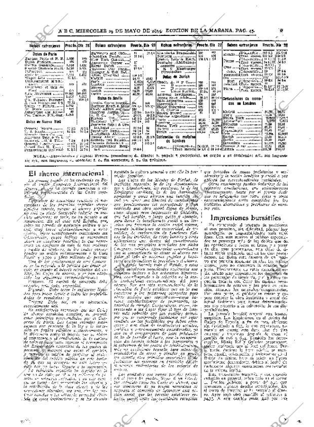 ABC MADRID 29-05-1935 página 45