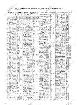 ABC MADRID 31-05-1935 página 48
