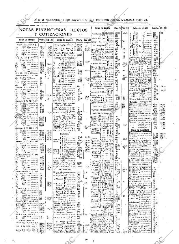 ABC MADRID 31-05-1935 página 48