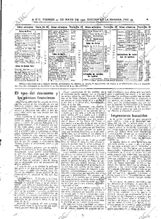 ABC MADRID 31-05-1935 página 49