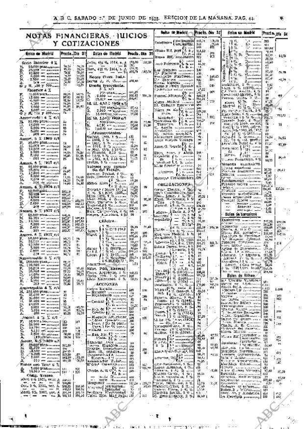 ABC MADRID 01-06-1935 página 44