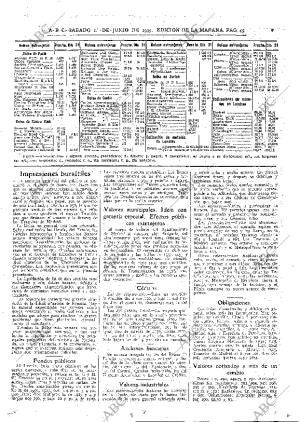 ABC MADRID 01-06-1935 página 45