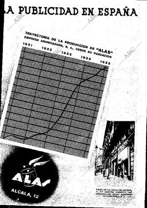 ABC MADRID 01-06-1935 página 9