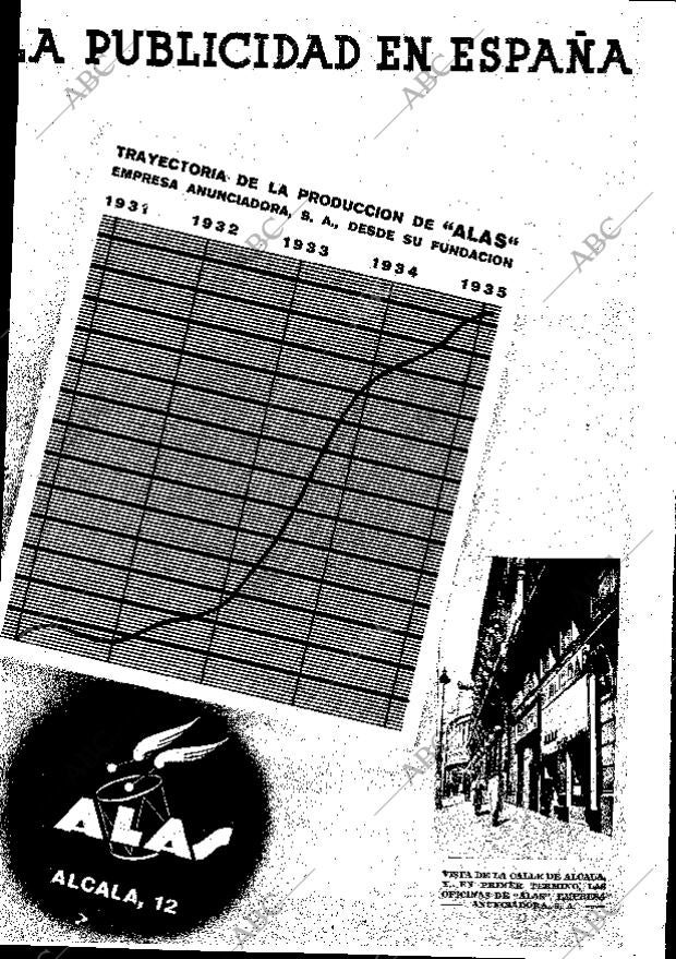 ABC MADRID 01-06-1935 página 9
