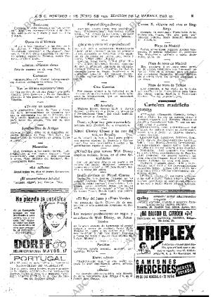 ABC MADRID 02-06-1935 página 95