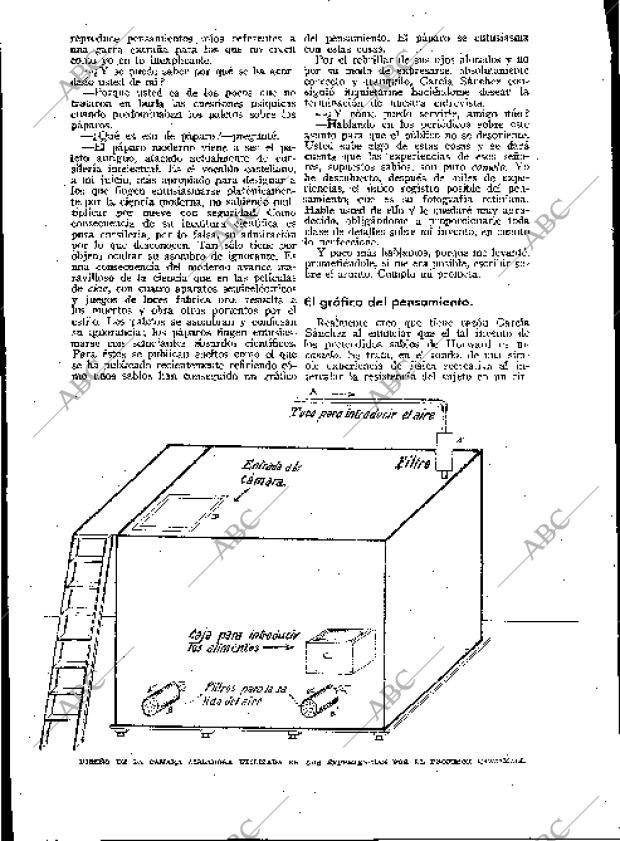 BLANCO Y NEGRO MADRID 02-06-1935 página 160