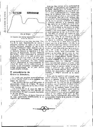 BLANCO Y NEGRO MADRID 02-06-1935 página 162