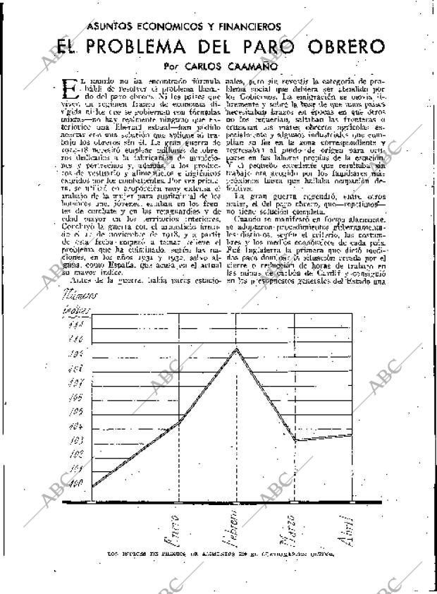 BLANCO Y NEGRO MADRID 02-06-1935 página 163