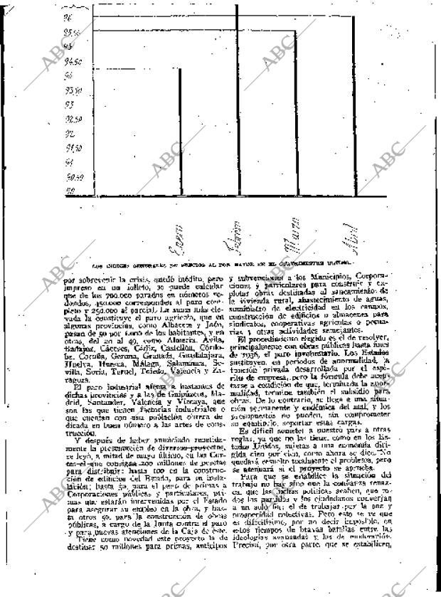 BLANCO Y NEGRO MADRID 02-06-1935 página 165