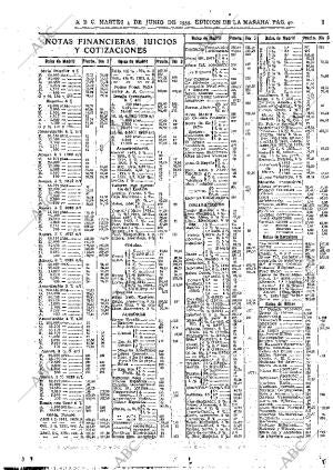 ABC MADRID 04-06-1935 página 40