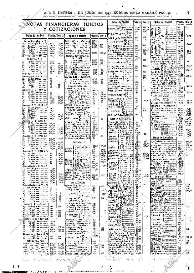ABC MADRID 04-06-1935 página 40