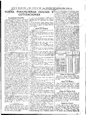 ABC SEVILLA 04-06-1935 página 33