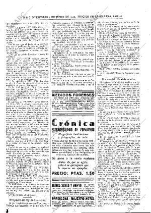 ABC MADRID 05-06-1935 página 27