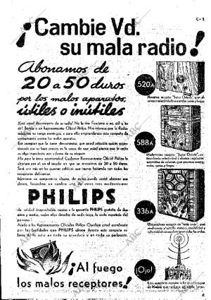 ABC MADRID 05-06-1935 página 30