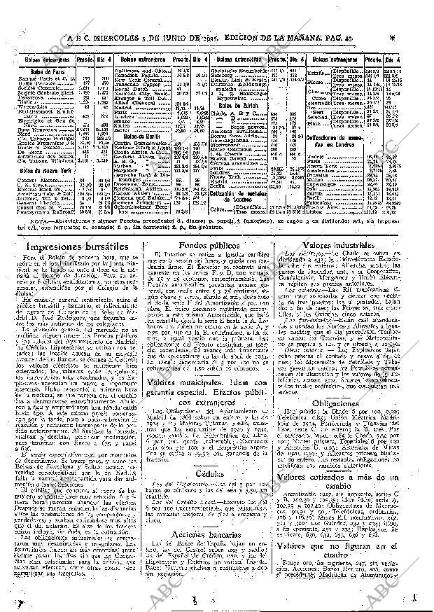 ABC MADRID 05-06-1935 página 43